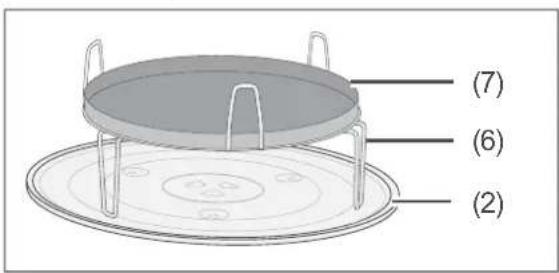 Hanseatic AC928A2CA - Die Grillpfanne - 1