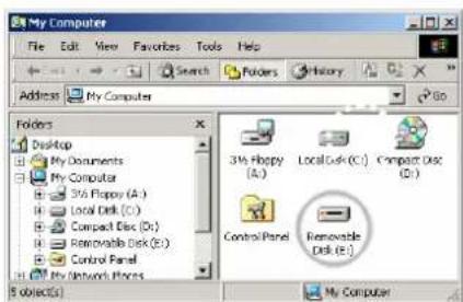 LG UB5HVMNS01P - Installation/Einsatz des USB-Laufwerks unter Microsoft Windows ME/2000/XP/Vista - 1