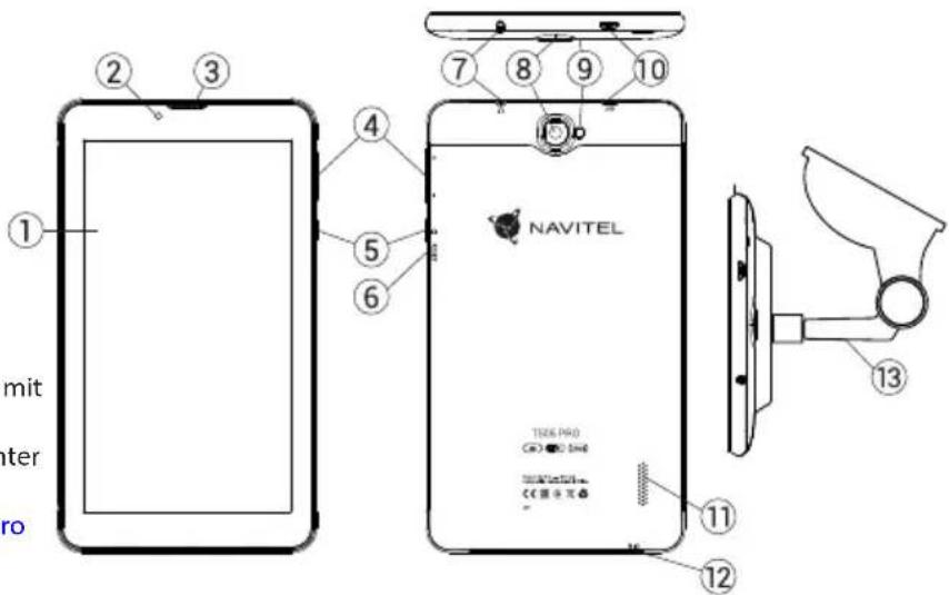 ① ② ③ ④ ⑤ ⑥ ⑦ ⑧ ⑨ ⑩ NAVITEL TSEK PRO © 2016 ©《中国文》 ⑪ ⑫ ⑬ ⑭ ⑮ ⑯ ⑰