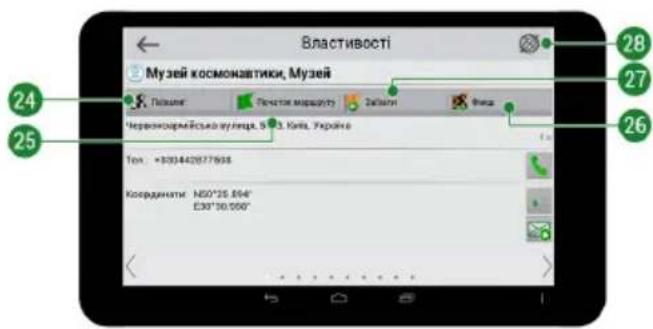 Властивості Музей космонавтики, Музей Поламе Почеток маршоту Заказит Физа Червонодармійської архілідч, В 13. Кота, Українік Тел: +809442877698 Координати: No5*25.804* Е39*30.006*