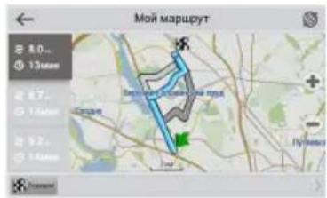 Мой маршрут 8.0.. 13mm 8.7.. 1/2mm 9.2.. 14mm Путина Сам out