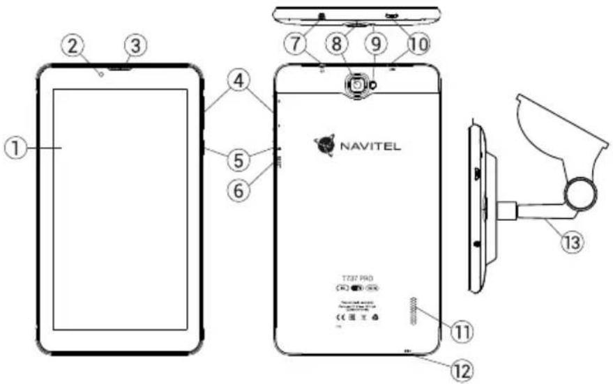 ① ② ③ ④ ⑤ ⑥ ⑦ ⑧ ⑨ ⑩ NAVITEL T237 PRO CE: 0.01.000 CE: 0.01.000 ⑪ ⑫ ⑬ ⑭ ⑮ ⑯ ⑰ ⑱ ⑲ ⑳