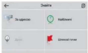 Знайти За адресою Найбіліжчі Дорок Шлякової гонки