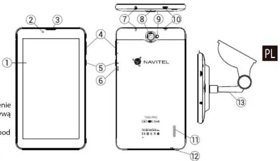 1 2 3 4 5 6 7 8 9 10 NAVITEL TIES PRO CE 2000-2004 <<國本文® 11 12 PL
