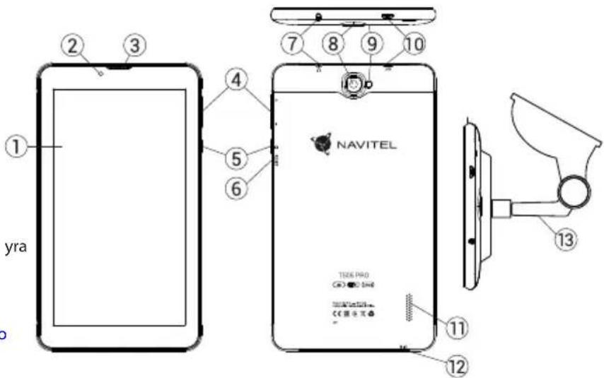 yra ① ② ③ ④ ⑤ ⑥ ⑦ ⑧ ⑨ ⑩ NAVITEL TSEK PRO © 2016 ©《国泰文》 ⑪ ⑫ ⑬
