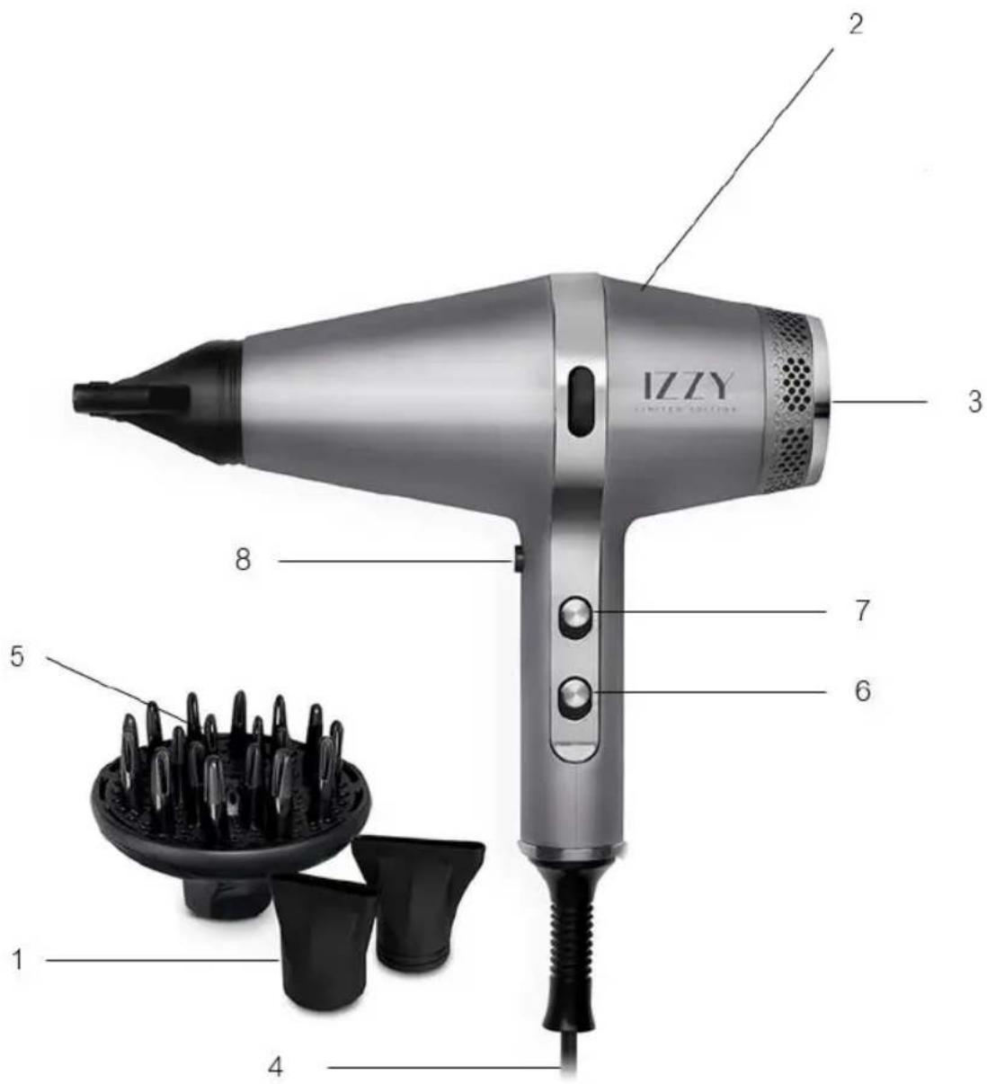 IZZY LIMITED EDITION 1 2 3 4 5 6 7 8