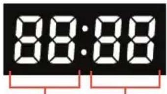 88:88