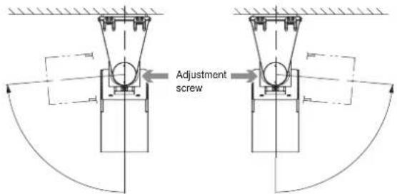 Adjustment screw