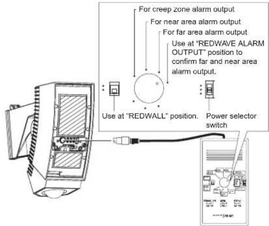 For creep zone alarm output For near area alarm output For far area alarm output Use at "REDWAVE ALARM OUTPUT" position to confirm far and near area alarm output. Use at "REDWALL" position. Power selector switch