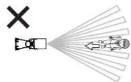 Diagram showing a vehicle with a cross symbol and multiple light rays emanating from a target, likely illustrating a physics or engineering concept.