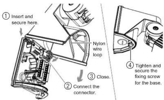 ① Insert and secure here. Nylon wire loop ③ Close. ② Connect the connector. ④ Tighten and secure the fixing screw for the base.