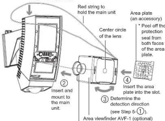 Red string to hold the main unit Center circle of the lens Insert and mount to the main unit. ② ③ Determine the detection direction (see Step 5-①). Area viewfinder AVF-1 (optional) ④ Insert the area plate into the slot. Area plate (an accessory) * Peel off the protection seal from both faces of the area plate.