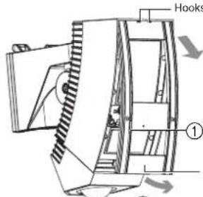 Hooks ①