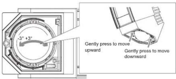 -3° +3° Gently press to move upward Gently press to move downward
