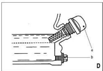 Technical diagram showing a mechanical assembly with labeled parts a and b, likely illustrating a valve or actuator mechanism.