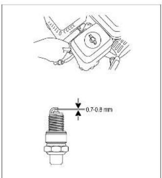 0.7-0.8 mm