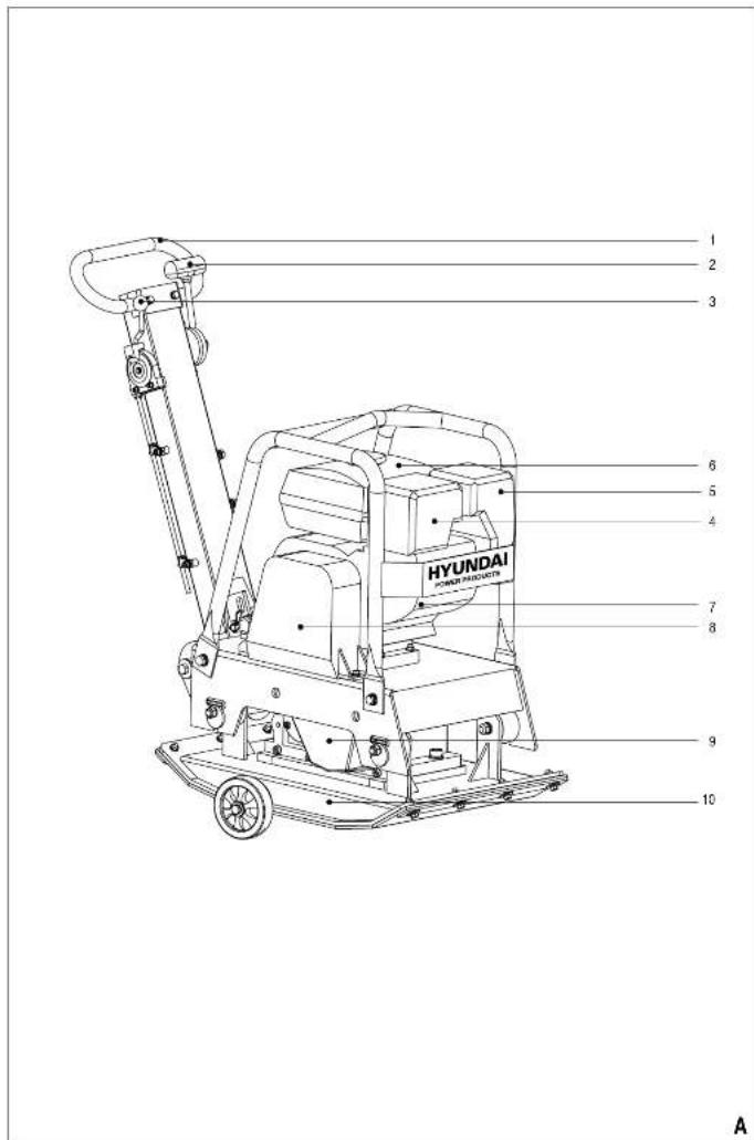 1 2 3 6 5 4 7 8 9 10 HYUNDAI HTR INDUSTRY