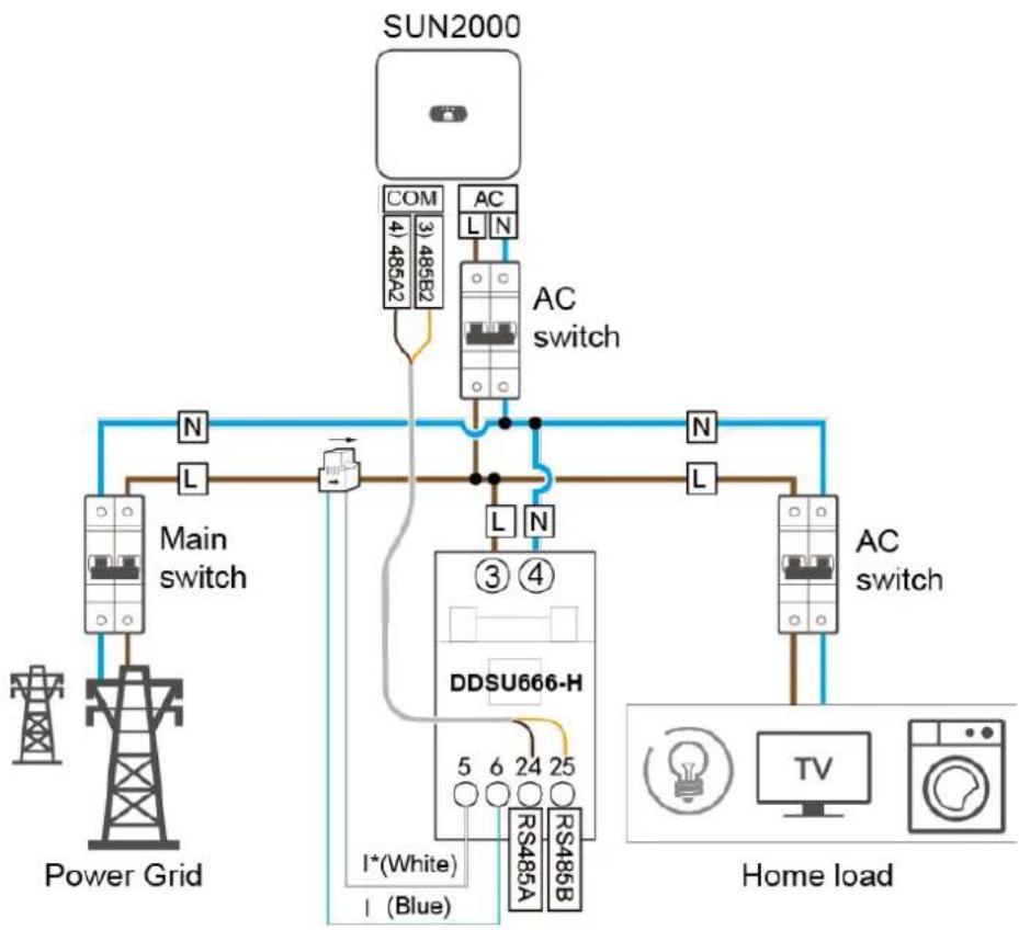 HUAWEI SUN2000L 2KTL-L1 - NOTE - 1