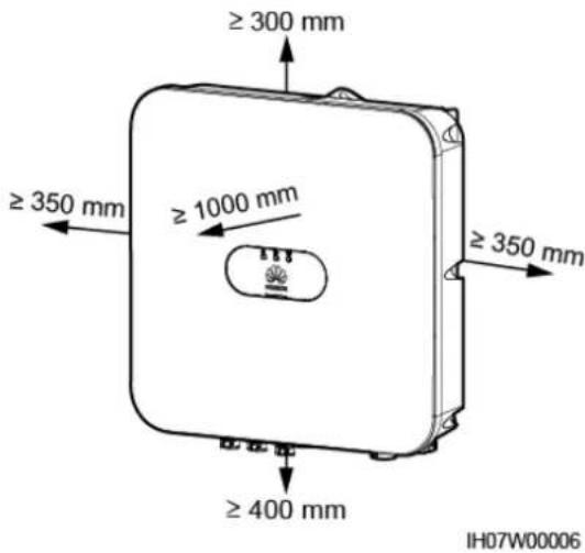 ≥ 300 mm ≥ 350 mm ≥ 1000 mm ≥ 350 mm ≥ 400 mm IH07W00006