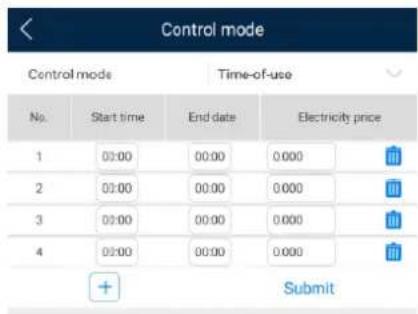 Control mode Control mode Time-of-use No. Start time End date Electricity price 1 00:00 00:00 0.000 2 00:00 00:00 0.000 3 00:00 00:00 0.000 4 00:00 00:00 0.000 + Submit