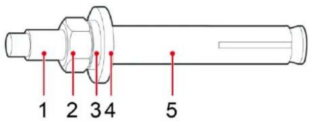 1 2 3 4 5