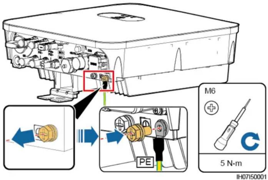Technical diagram of an electronic device with labeled components and a 5 N·m indicator, showing internal wiring and grounding.