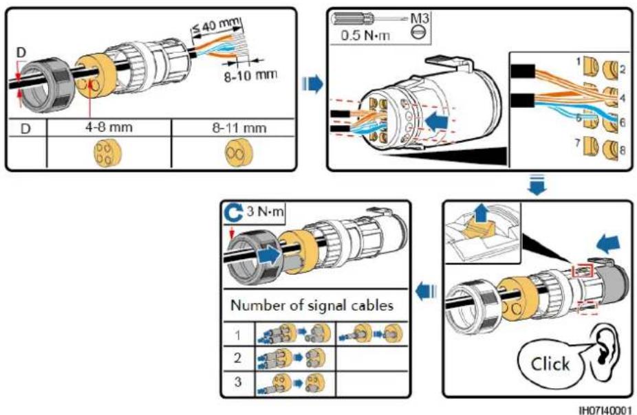 ≤ 40 mm 8-10 mm D 4-8 mm 8-11 mm M3 0.5 N·m 1 2 3 4 5 6 7 8 3 N·m Number of signal cables 1 2 3 Click IH07140001