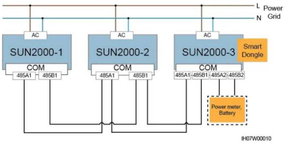 HUAWEI SUN2000L 2KTL-L1 - NOTE - 2