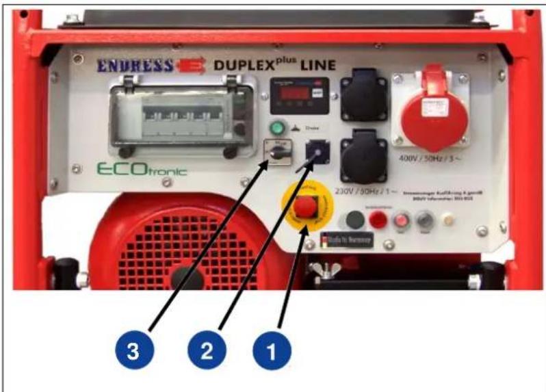 ENDRESS DUPLEX plus LINE ECOtronic 400V / 50Hz / 3~ 230V / 50Hz / 1~ Dumammager Kufüring A geniB 300V Monograph: 800 GB 2 1 3 2
