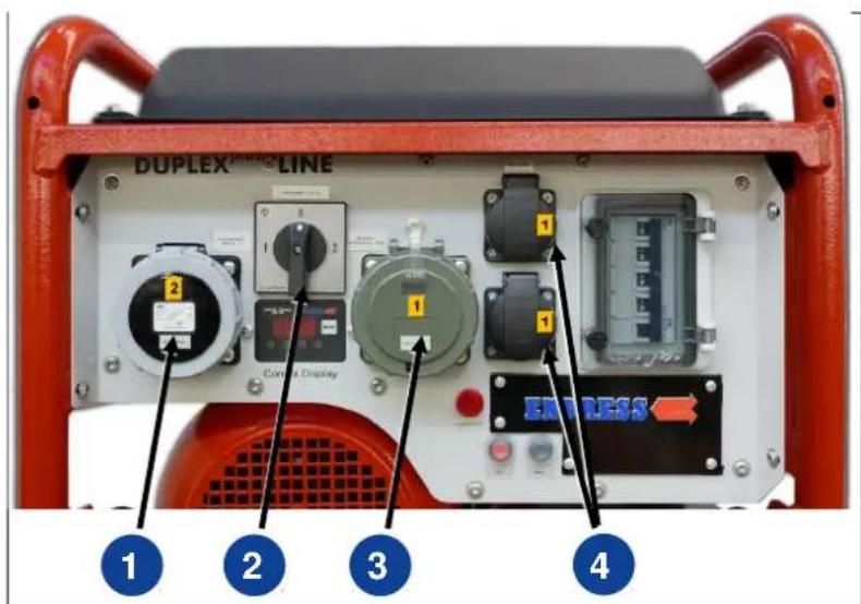 DUPLEX LINE Current Display EXPRESS