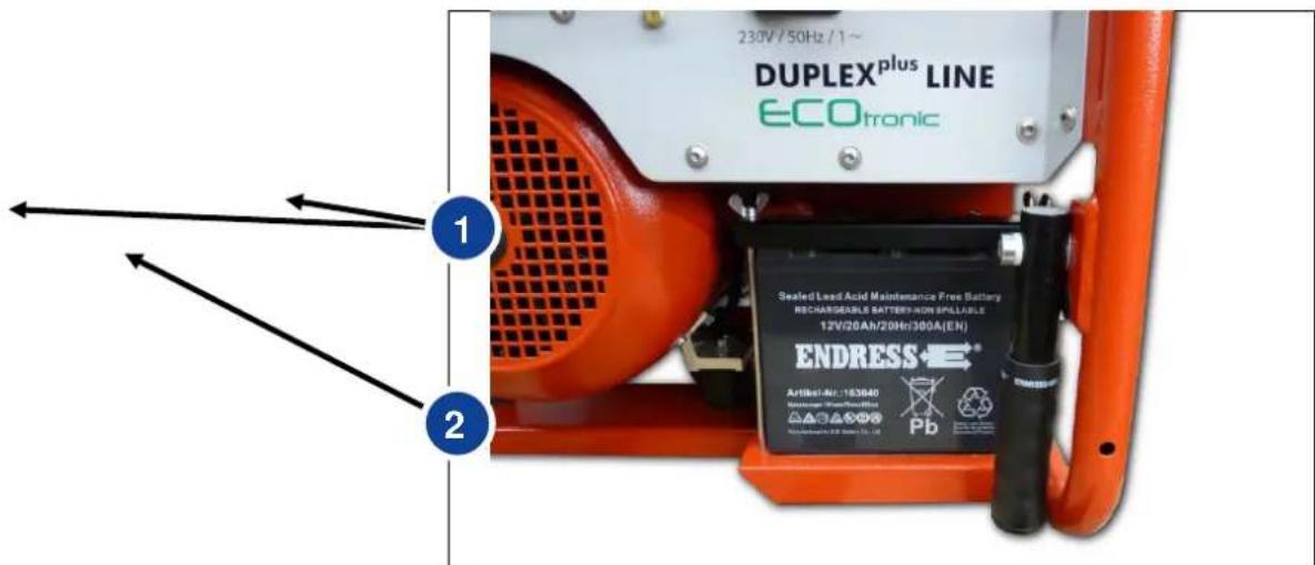 230V/50Hz/1~ DUPLEXplus LINE ECOtronic Sealed Lead Acid Maintenance Free Battery RECHARGEABLE BATTERY-Non SPILLABLE 12V/20Ah/20Hr/300A(EN) ENDRESS® Artikel-Air:163040 Manganese-WaterRedBlue Pb 230V/50Hz/1~ 1 2