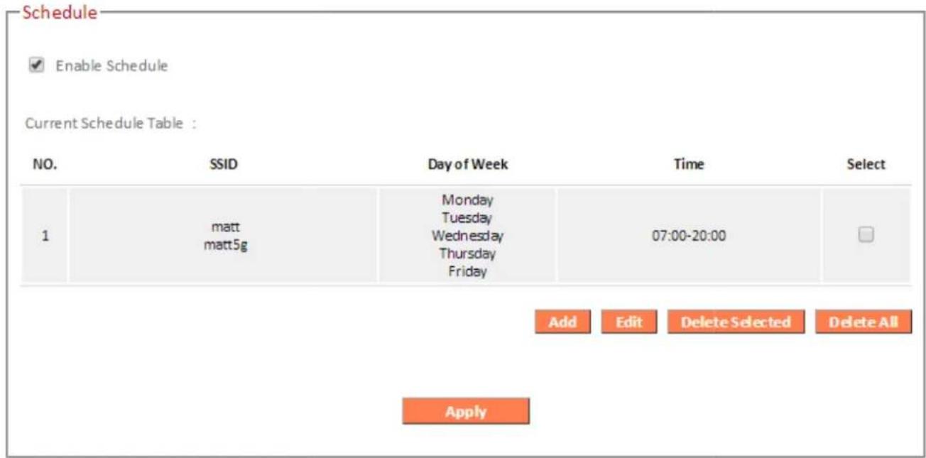Schedule ✓ Enable Schedule Current Schedule Table : NO. SSID Day of Week Time Select 1 matt Monday 07:00-20:00 matt5g Tuesday Wednesday Thursday Friday Add Edit Delete Selected Delete All Apply