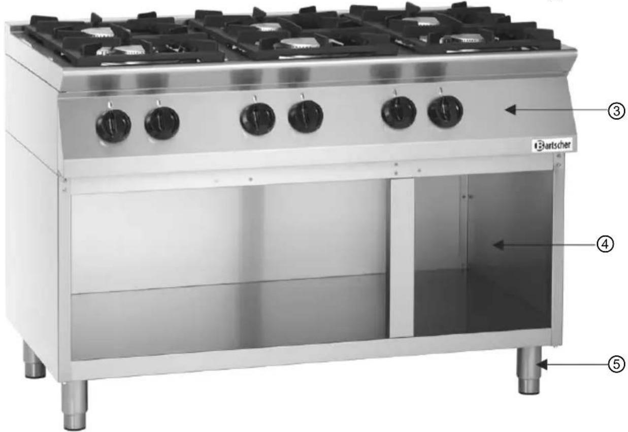 Bartscher ③ ④ ⑤