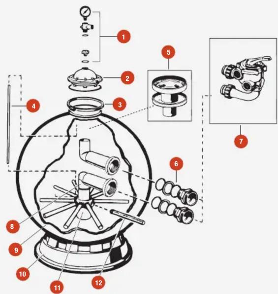 Technical diagram of a mechanical device with numbered components and exploded view, likely for assembly or maintenance instructions.