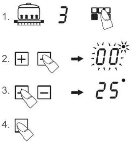 1. 3 2. + → 00° 3. - → 25° 4.