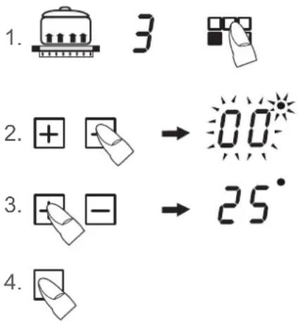 1. 3 2. + → 00° 3. - → 25° 4.