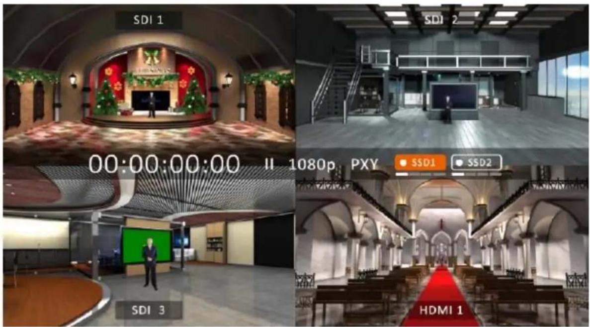 SDI 1 00:00:00:00 II 1080p PXY SSD1 SSD2 SDI 3 HDMI 1