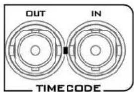 OUT IN TIME CODE