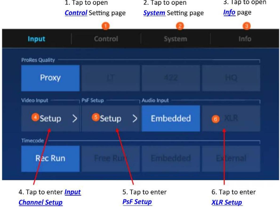 DataVideo HDR-90 - Input - 1