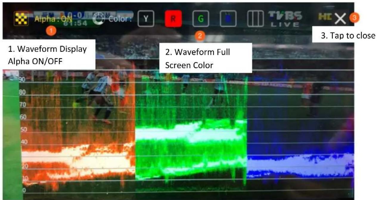 1. Waveform Display Alpha ON/OFF 2. Waveform Full Screen Color 3. Tap to close