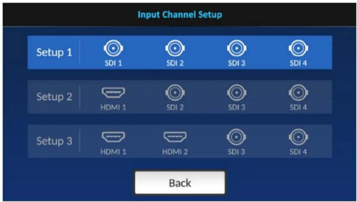 Input Channel Setup Setup 1 SDI 1 SDI 2 SDI 3 SDI 4 Setup 2 HDMI 1 SDI 2 SDI 3 SDI 4 Setup 3 HDMI 1 HDMI 2 SDI 3 SDI 4 Back