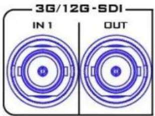 3G/12G-SDI IN 1 OUT