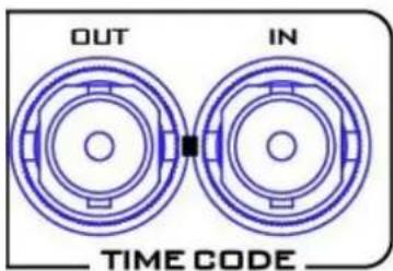 OUT IN TIME CODE