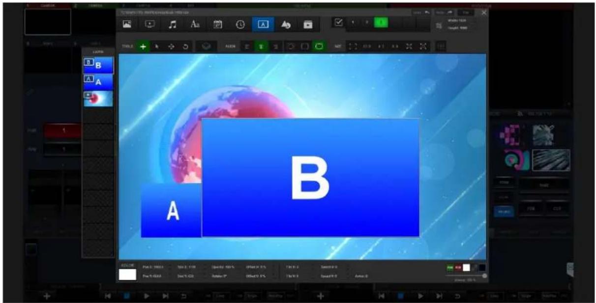 A B