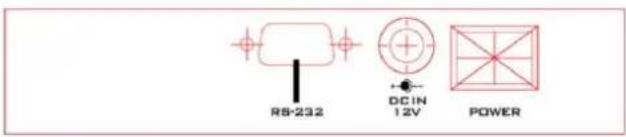 RS-232 DCIN 12V POWER