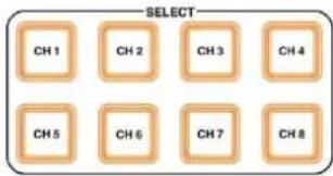 SELECT CH1 CH2 CH3 CH4 CH5 CH6 CH7 CH8