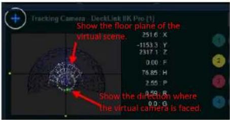 Tracking Camera - DeckLink JK Pro [1] Show the floor plane of the virtual scene. 2516 : X -1153.3 Y 2317.1 Z 0:00 : F 76.85 : H 2.55 : P 0.52 : B 0.0 : G Show the direction where the virtual camera is faced.