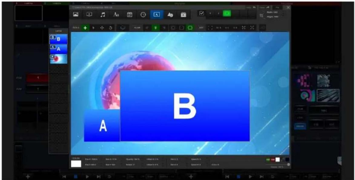 A B