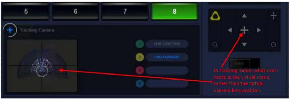 5 6 7 8 Tracking Camera 1 LHR-C26C7015 2 LHR-F5209642 3 4 In tracking mode, what users move is the virtual scene rather than the virtual camera lens position.