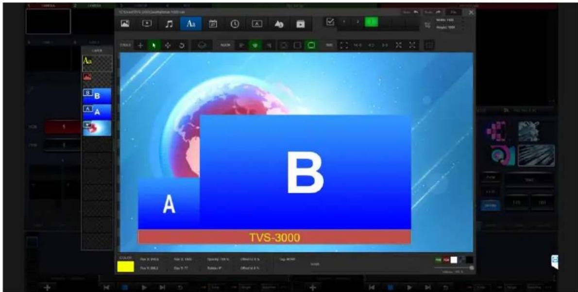 A B TVS-3000